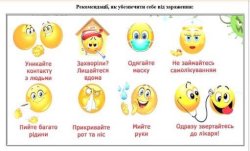 ІНФОРМАЦІЙНА ДОВІДКА ДЛЯ ПРОВЕДЕННЯ РОЗ'ЯСНЮВАЛЬНОЇ РОБОТИ ЩОДО ЗАПОБІГАННЮ ПОШИРЕННЯ КОРОНАВІРУСУ.