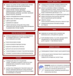 ПРОТИЕПІДЕМІЧНІ ОБМЕЖЕННЯ