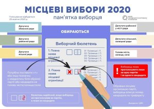 ПАМ'ЯТКА ДЛЯ ВИБОРЦЯ: ЯК ПРАВИЛЬНО ГОЛОСУВАТИ