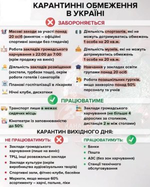 УВАГА! КАРАНТИННІ ОБМЕЖЕННЯ ПОВЕРТАЮТЬСЯ!